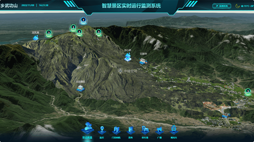 杨市办事处倾斜摄影技术在旅游规划中的应用？